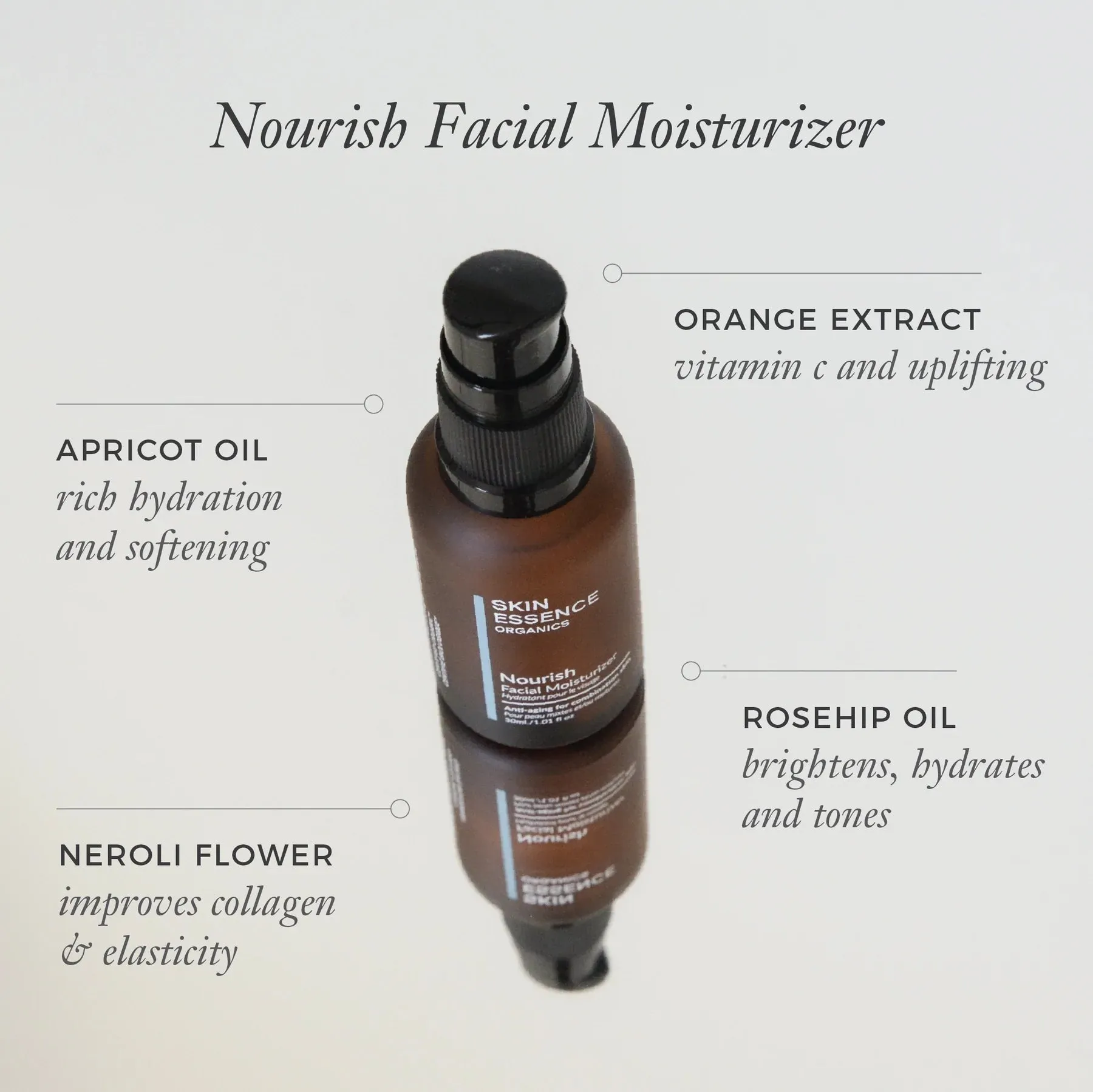 Skin Essence - Nourish Facial Moisturizer